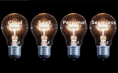 4 Tips for Digital Transformation Solution Development and Delivery