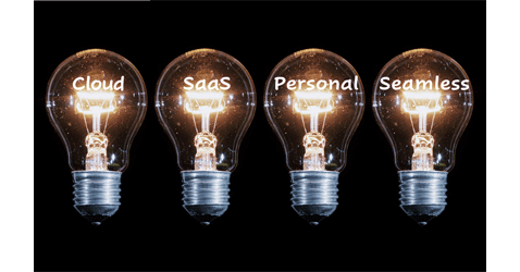 4 Tips for Digital Transformation Solution Development and Delivery