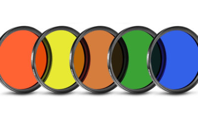 IT Strategy Management: The Five Filters