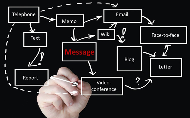 CIO Handbook: Frequent, Targeted Communication